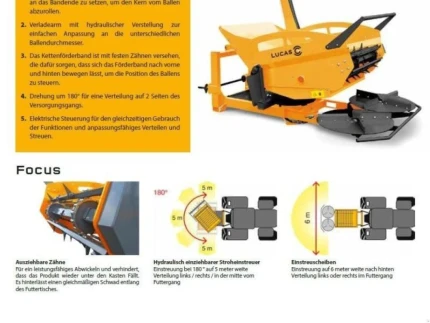 Lucas UBI JET ANBAU DREIPUNKT