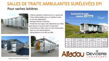 Pièces détachées - 2021