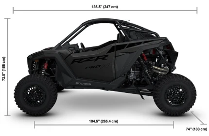 Quad / SSV